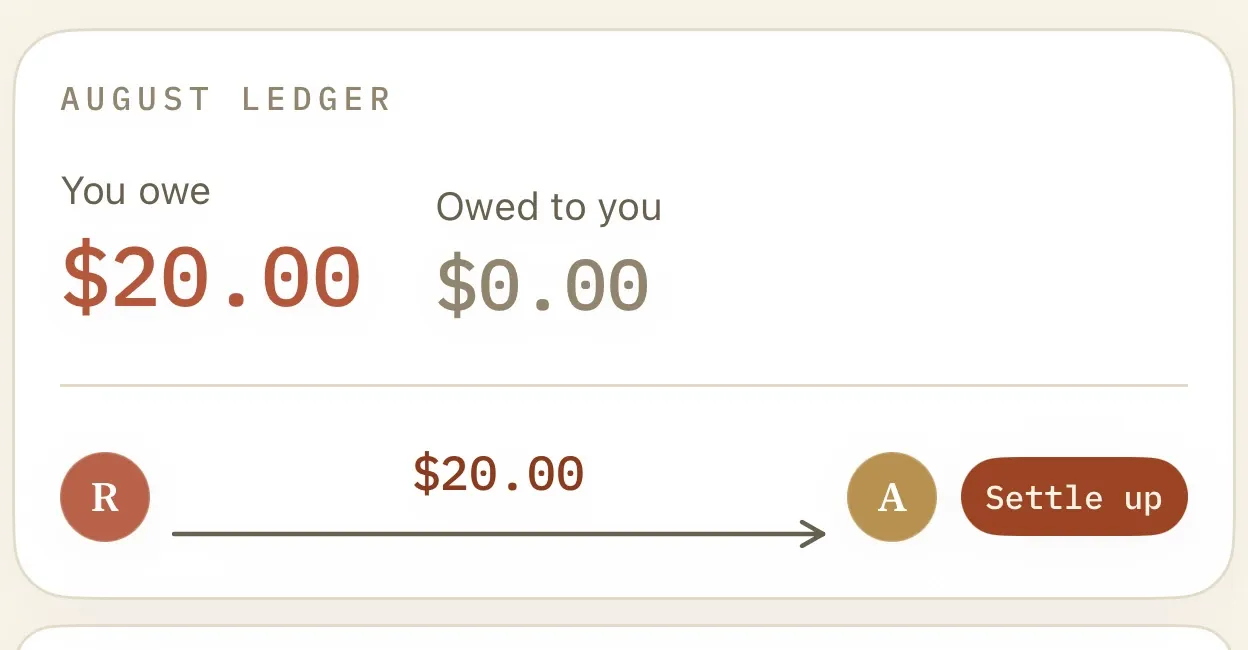 The August ledger: you owe $20.00, and one Settle up clears it