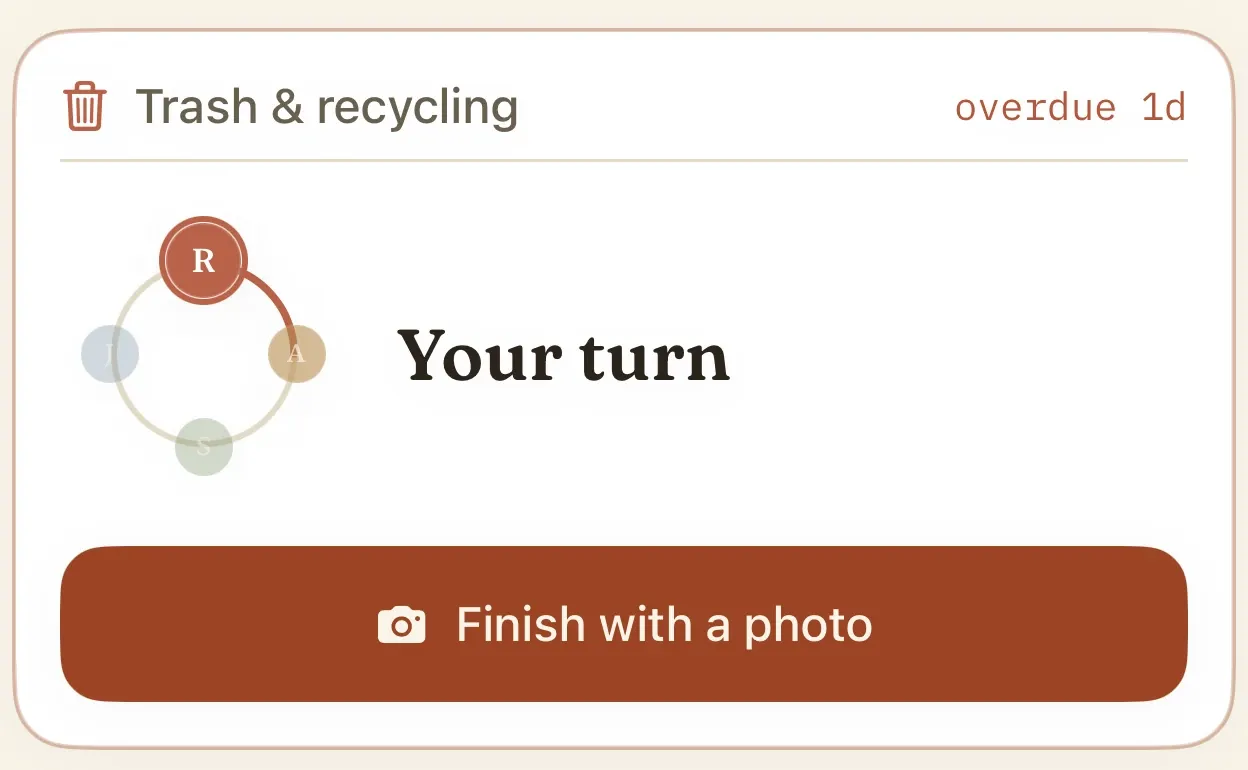 The rotation card: Trash & recycling, the turn ring with R up now, and the Finish-with-a-photo button