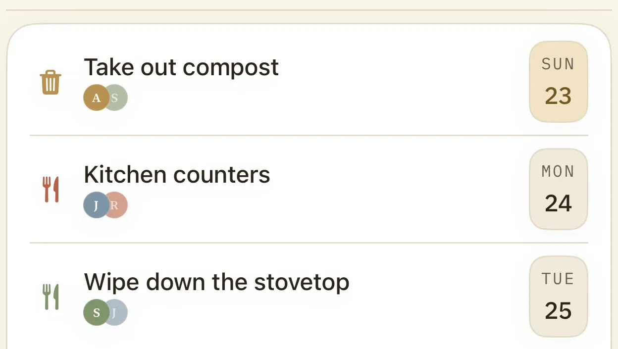 The week ahead: compost on Sunday, kitchen counters Monday, the stovetop Tuesday — each chore with its pair of roommates