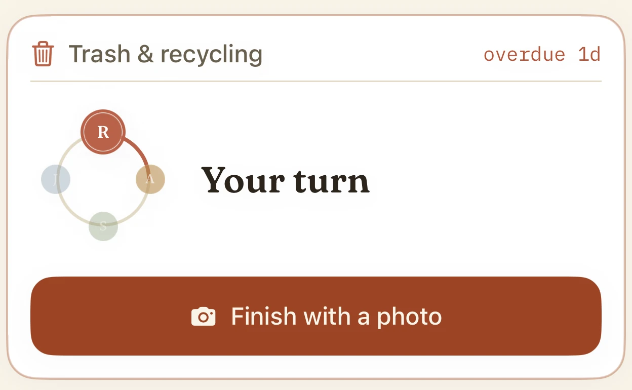 The rotation card: Trash & recycling, the turn ring with R up now, and the Finish-with-a-photo button